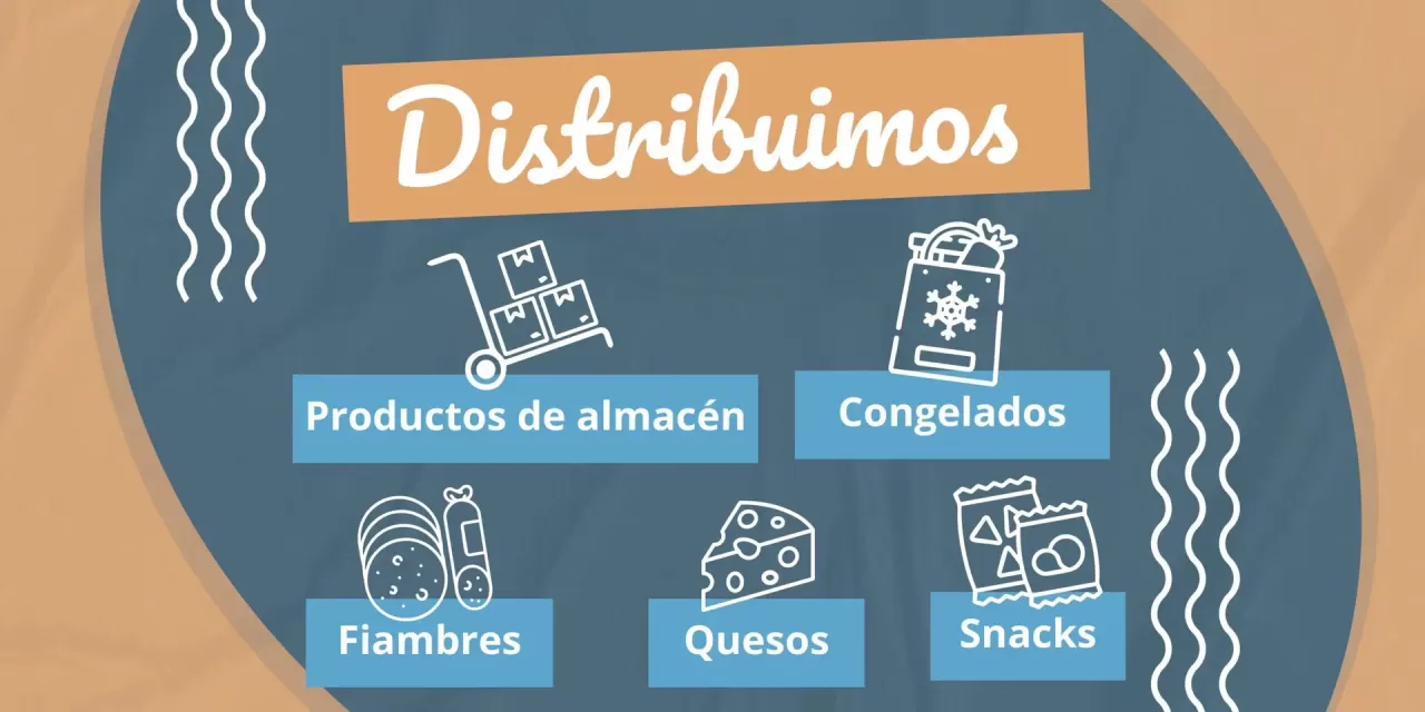 Todas las formas de pago
